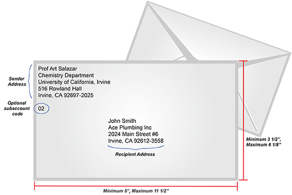Template To Print Return Address On Envelope